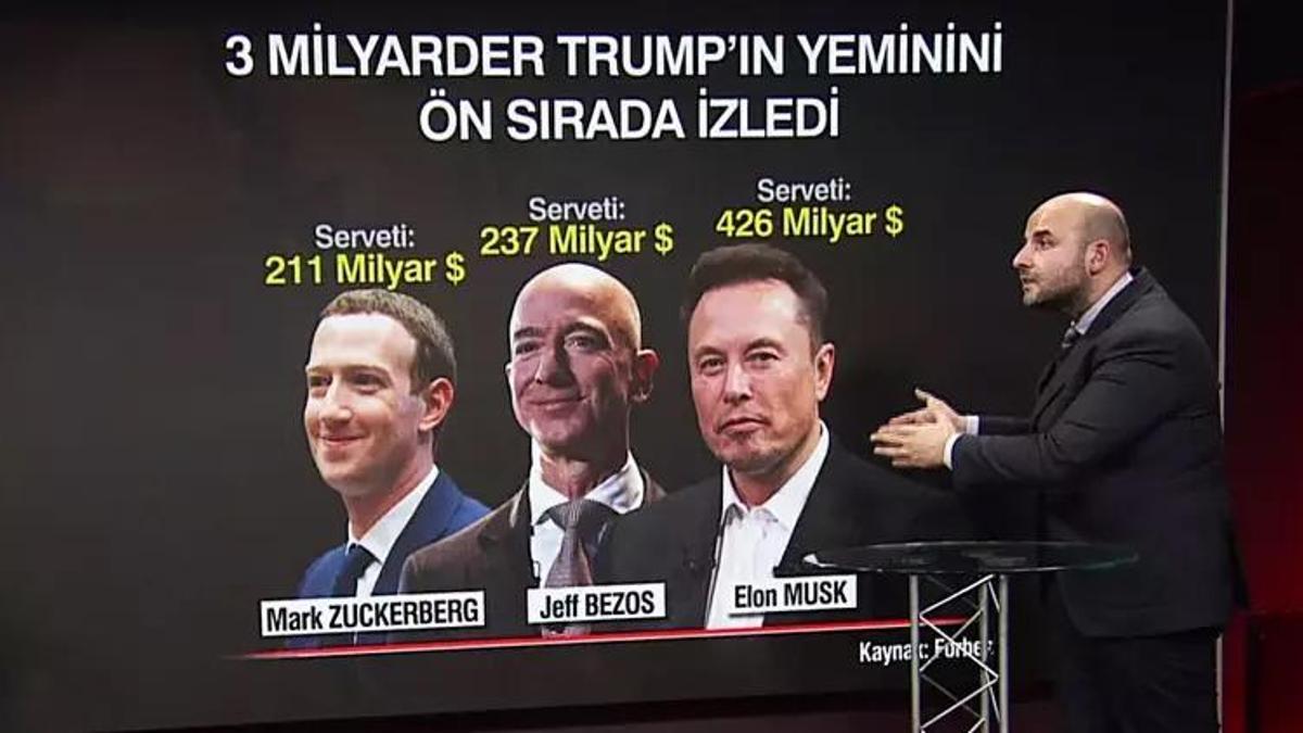 Türk medyası işgal altında mı? Haberin tek patronu ABD mi olacak?