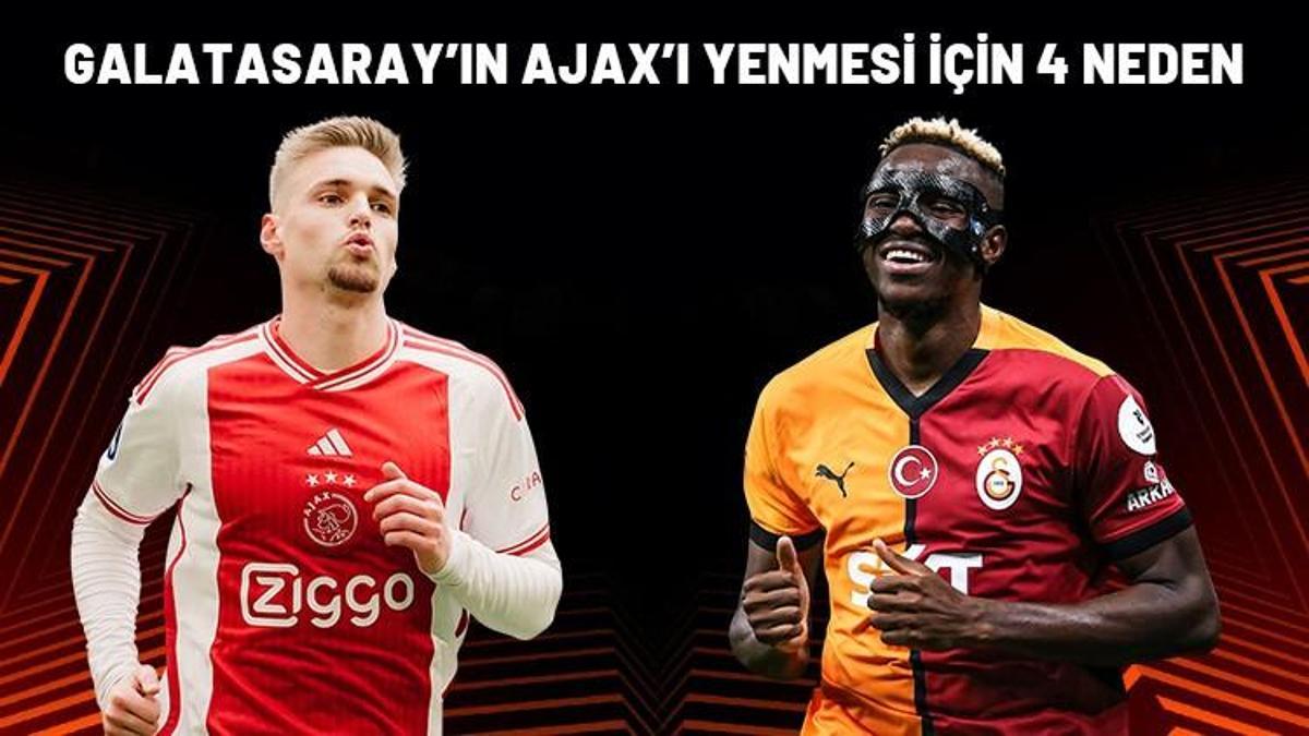 Galatasaray, Amsterdam’da 3 puan peşinde! İşte Cimbom’un Ajax’ı yenmesi için 4 neden…