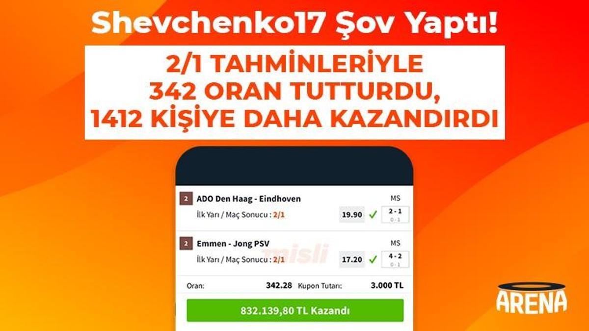 Shevchenko17 şov yaptı! 2/1 tahminleriyle 342 oran tutturdu, 1412 kişiye daha kazandırdı