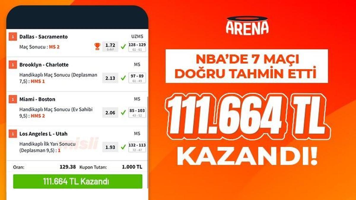 NBA’de 7 maçı doğru tahmin etti… 111.664 TL kazandı!