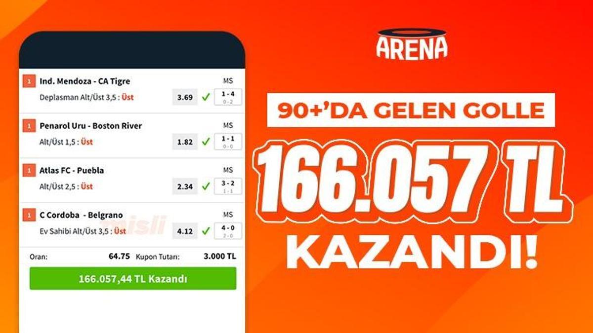 90+’da gelen golle 64.75 oran tutturan misli üyesi, 166.057 TL kazandı!