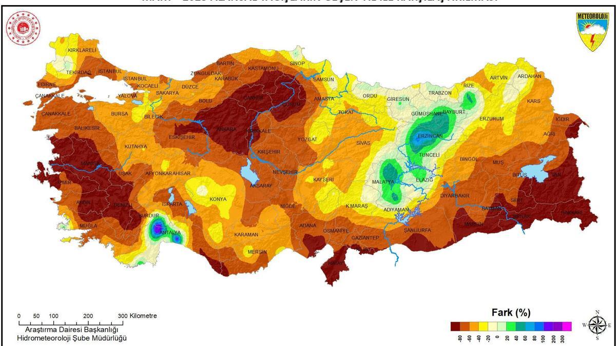 Mart Ayı Yağışları 35 Yılın En Düşük Seviyesinde