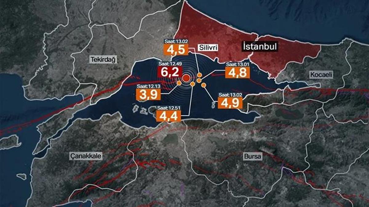Kandilli Rasathanesi'nin deprem raporu: Depremin şiddeti denizde 8, karada 5 ölçüldü