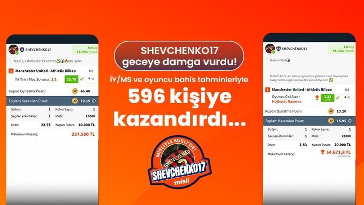 SHEVCHENKO17 geceye damga vurdu!