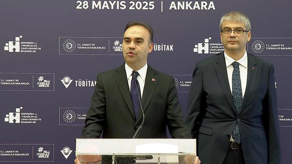 TÜBİTAK'ın Girişimci ve Yenilikçi Üniversite Endeksi'nin ilk üç sırası devlet üniversitelerinin