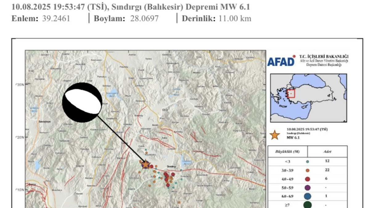 AFAD'dan artçı deprem açıklaması