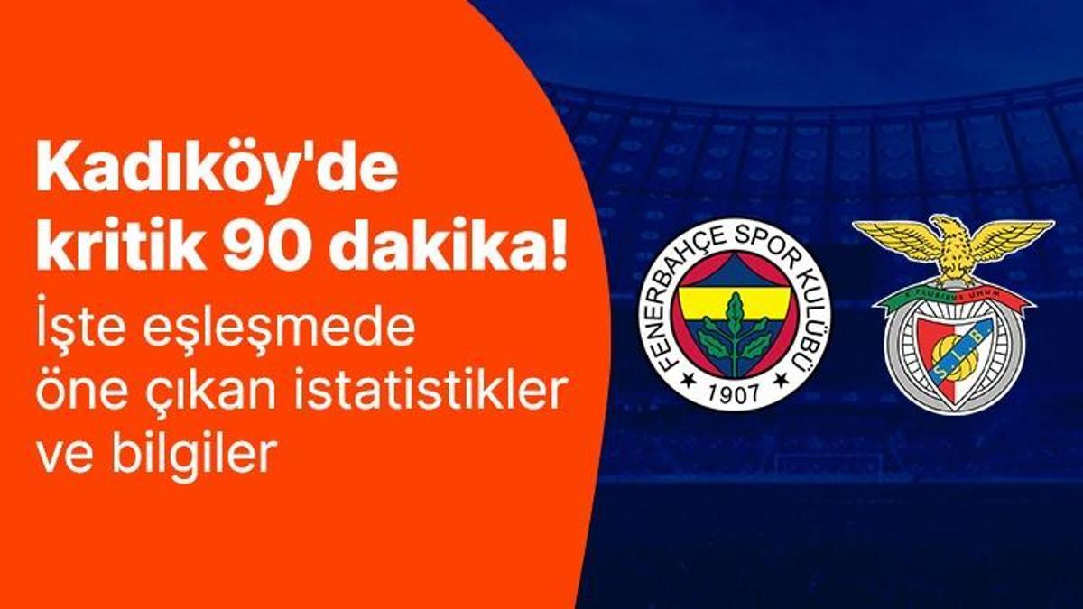 Fenerbahçe, Benfica’ya Kadıköy’de kaybetmiyor! Kritik mücadele Şampiyon Oranlar ile Misli’de!