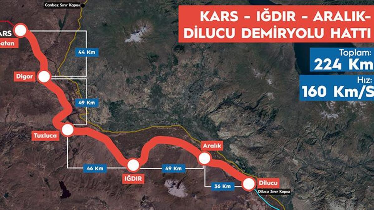Türkiye'nin yeni ipek yolu Kars-Iğdır-Aralık-Dilucu demir yolu olacak: Asya ve Avrupa Türkiye üzerinden bağlanacak