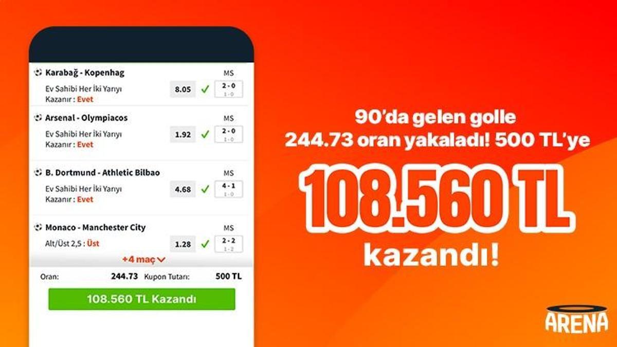 90’da gelen golle 244.73 oran yakaladı! 500 TL’ye 108.560 TL kazandı…