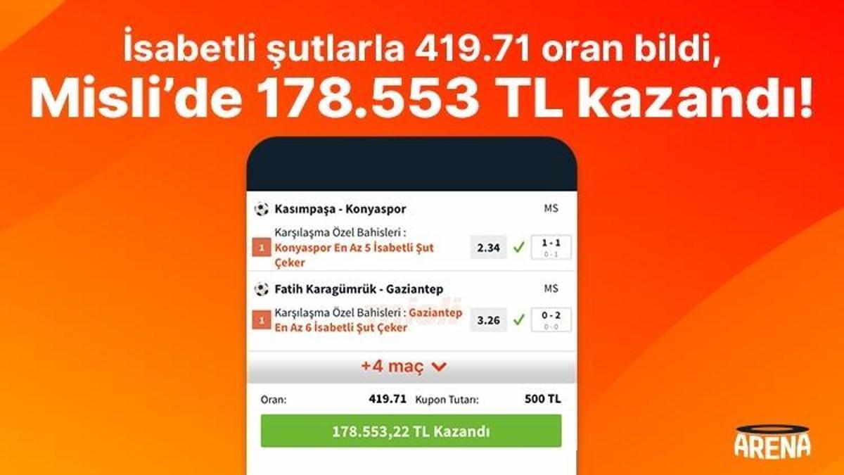 İsabetli şutlarla 419.71 oran bildi, Misli’de 178.553 TL kazandı!