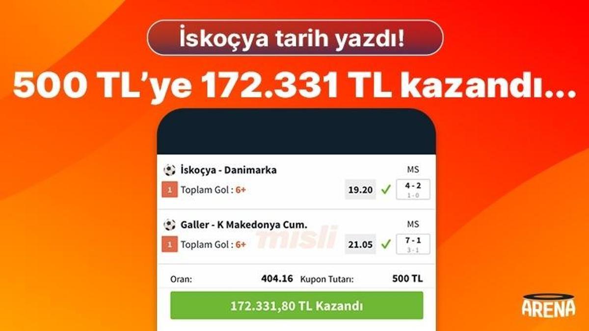 İskoçya tarih yazdı! 500 TL’ye 172.331 TL kazandı...