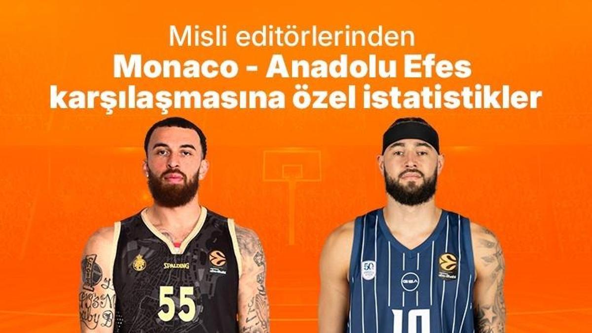 Misli editörlerinden Monaco - Anadolu Efes karşılaşmasına özel istatistikler