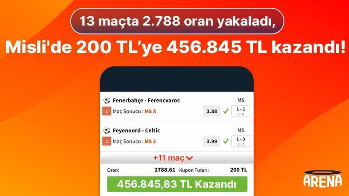 13 maçta 2.788 oran yakaladı, Misli’de 200 TL’ye 456.845 TL kazandı!