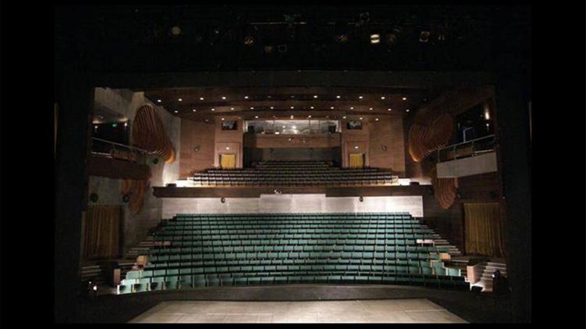 Ankara'da Tiyatrolar