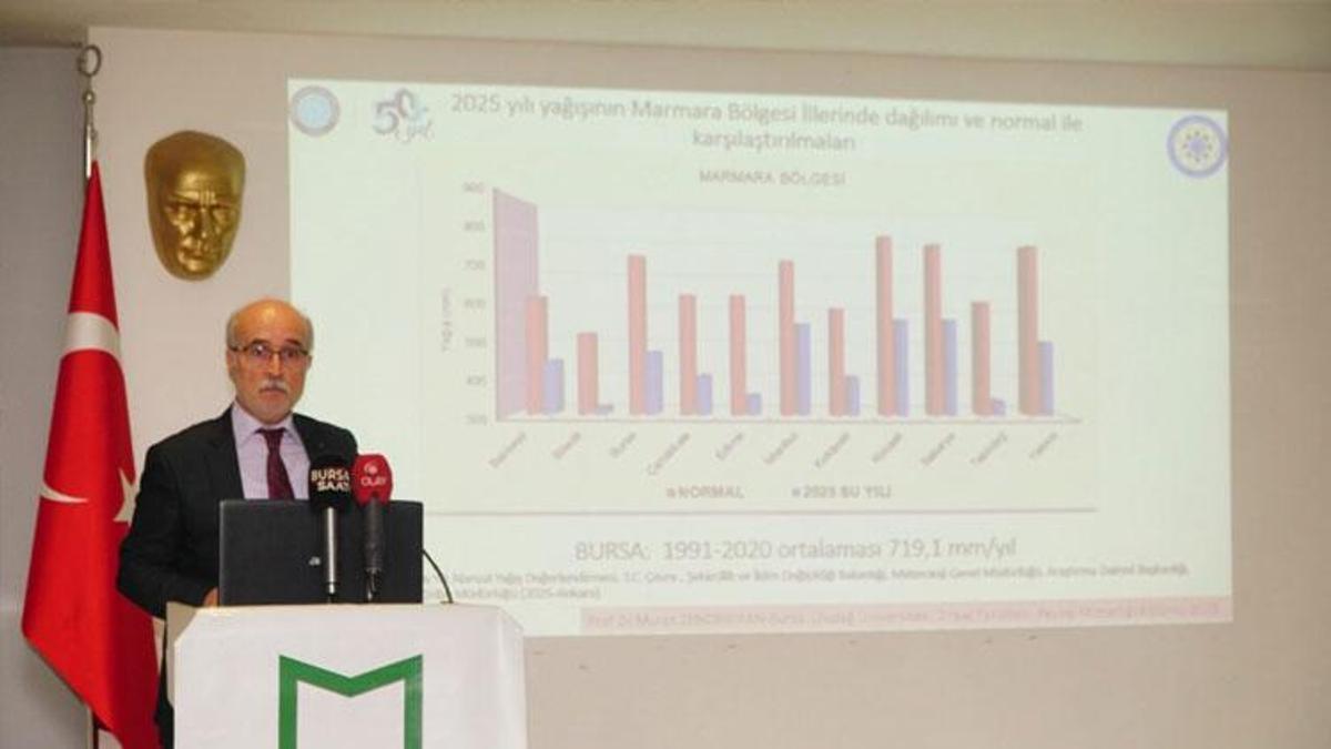 Bursa için kritik uyarı! İşte şehirde yaşanan su krizinin nedeni…