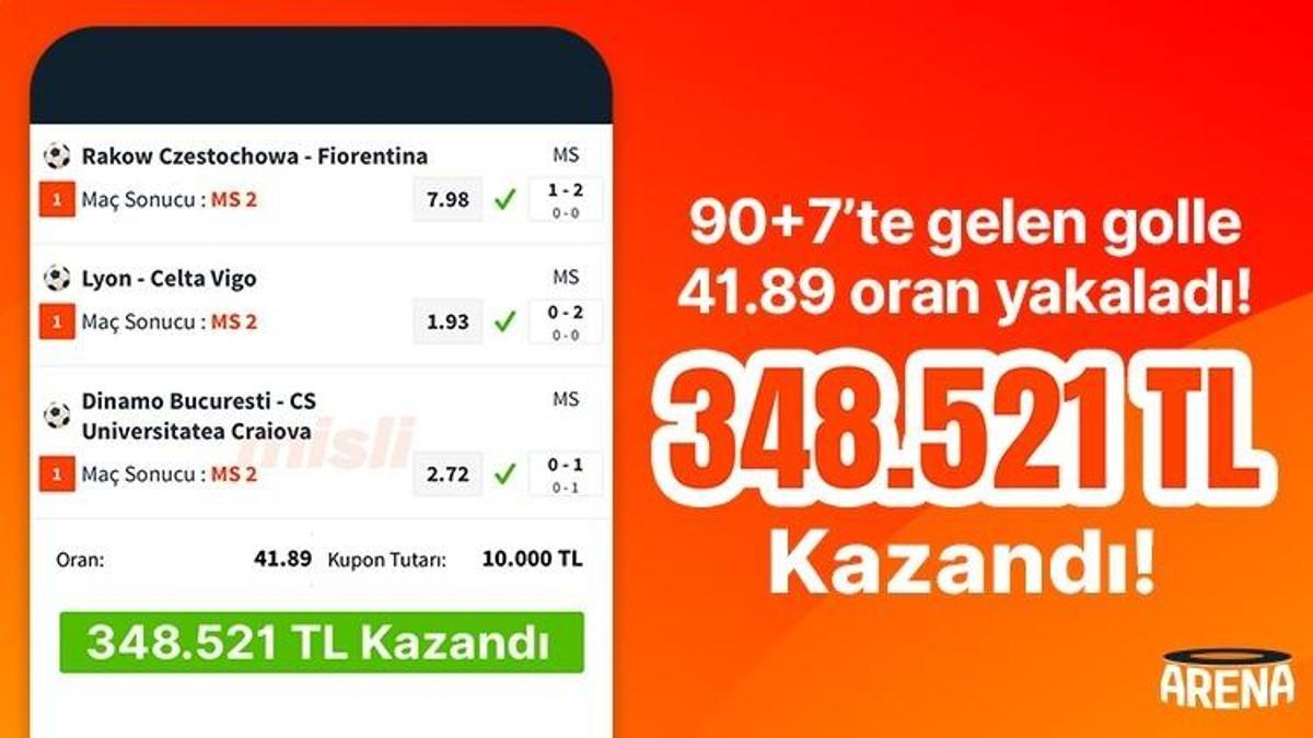 90+7’te gelen golle 41.89 oran yakaladı! 348.521 TL kazandı…