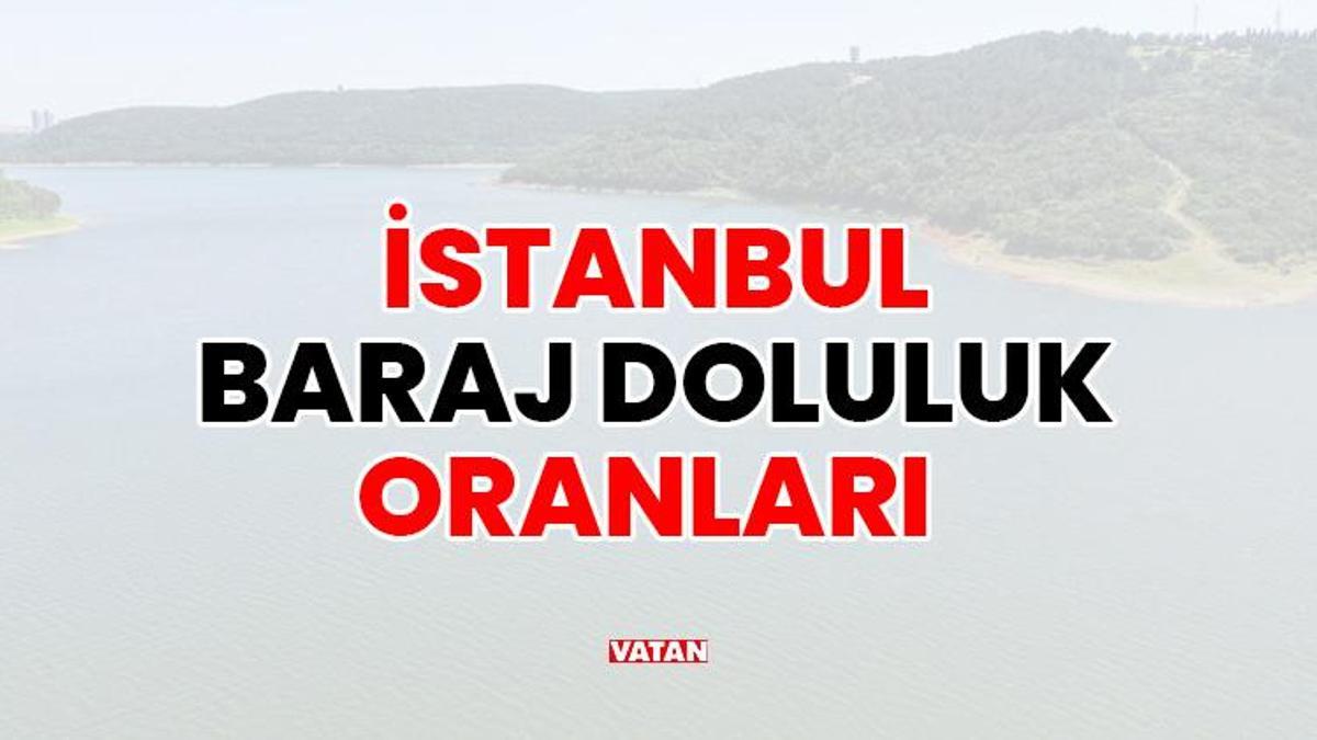 İSTANBUL BARAJ DOLULUK ORANLARI | İstanbul’da barajlar doldu mu? İşte İSKİ verileriyle son durum