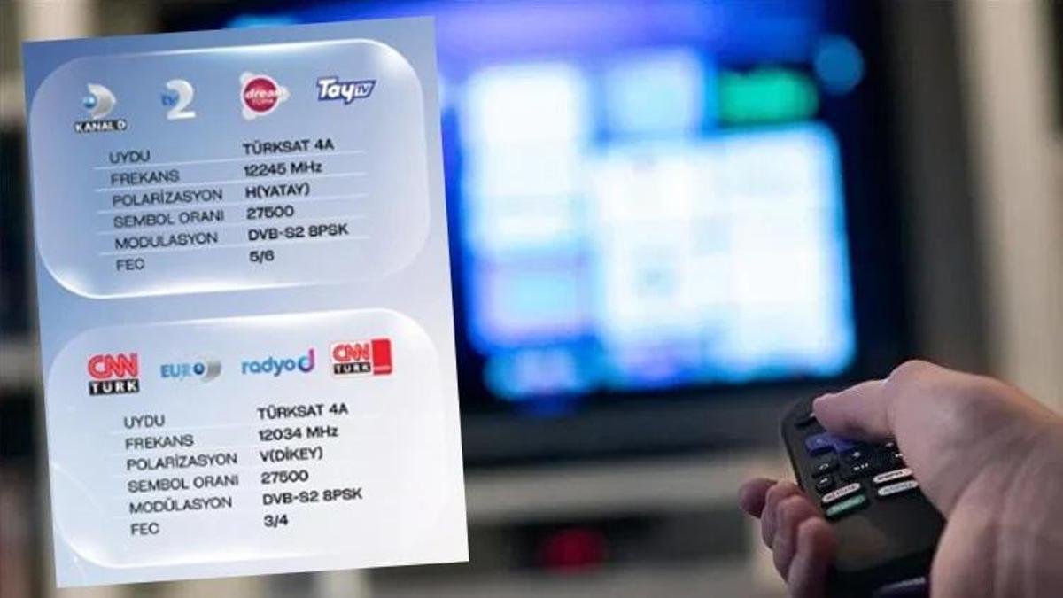 Televizyonlarda yeni dönem başlıyor! İşte Demirören Medya'nın güncel yayın frekansları