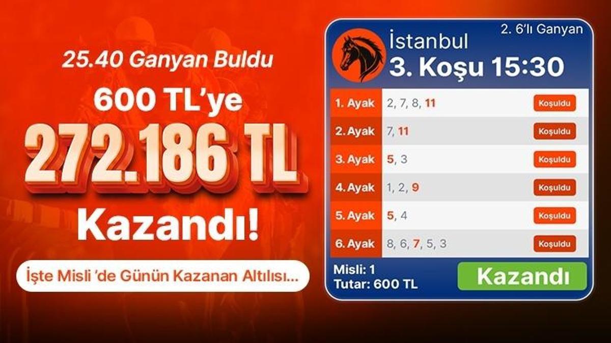 25.40 Ganyan Buldu 600 TL’ye 272.186 TL Kazandı! İşte Misli’de Günün Kazanan Altılısı…