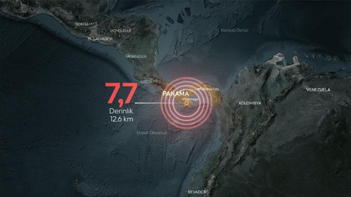 Panama'da 7,7 büyüklüğünde deprem meydana geldi tsunami uyarısı yapıldı