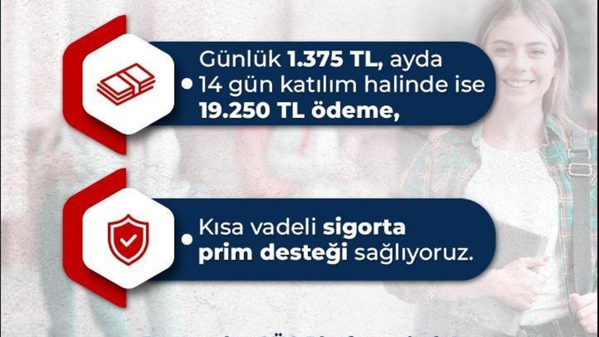 İŞKUR Gençlik Programı için yeni dönem başvuruları başlıyor