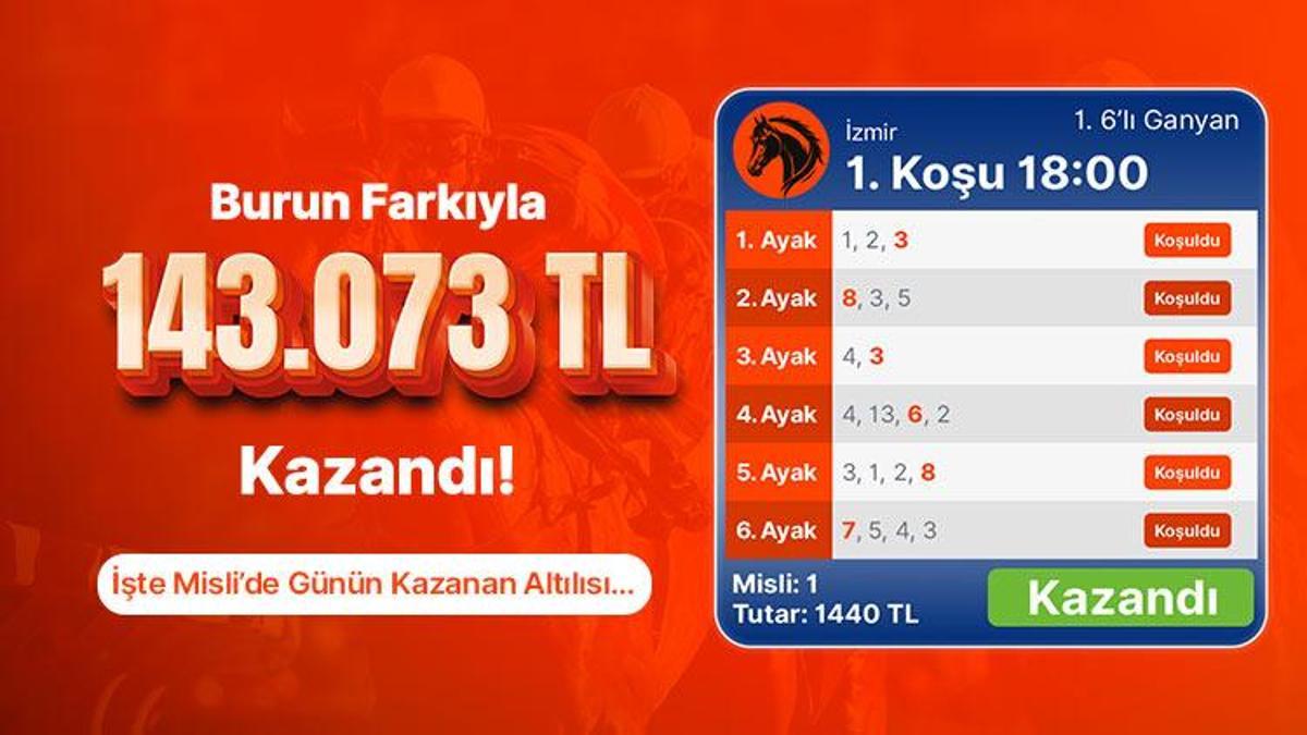 Burun Farkıyla 143.073 TL Kazandı! İşte Misli’de Günün Kazanan Altılısı…