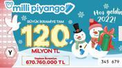 Yılbaşı bileti amorti numaraları! Amorti hangi numaraya çıktı? Amorti numarası kaç?