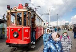 İstanbul corona virüsü vaka sayısı kaç, hangi ilçelerde olduğu belli mi? Türkiye'nin il il Kovid-19 vaka haritası