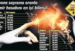 Cep hattı gibi değiştirdiler