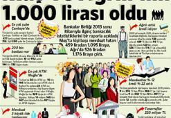 İlk 500’ün istihdamı, ilk kez 1 milyon barajını geçti