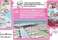 Berlİn gece  hayatı yanıyor