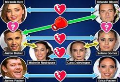 Havada panik! Jet havalandı!