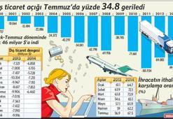 2.7 milyar $’lık  Milli Piyango ihalesine onay