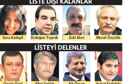 Kılıçdaroğlu’nun  listesi 4 fire verdi
