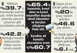 Amerika'dan kırmızı alarm: Horasan!