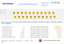 20 Ekim On Numara çekilişi - On Numara sonucu