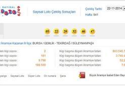 22 Kasım 2014 Sayısal Loto çekilişi - Sayısal Loto sonucu
