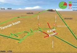 Yüzde 87'si tarandı