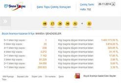 Şans Topu sonuçları- 26 Kasım Şans Topu sonuçları