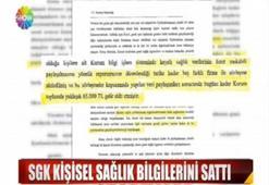 Zehirli ayakkabıya 266 bin lira ceza!