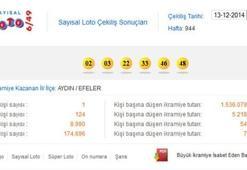 Kartal’da dönüşüme talip