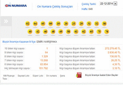 On Numara 22 Aralık 2014 çekilişi - On Numara sonucu