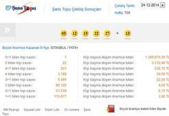 İstanbul'da taksici cinayeti