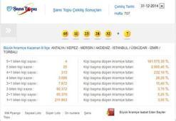 Şans Topu 31 Aralık 2014 çekilişi - Şans Topu sonucu