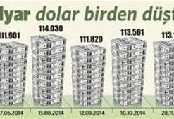 ‘500 milyon dolarlık ithalatı önleyeceğiz’