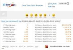 Şans Topu 7 Ocak 2014 çekilişi - Şans Topu sonucu