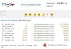 Şans Topu 21 Ocak 2014 çekilişi - Şans Topu sonucu