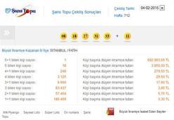Şans Topu çekilişi - Şans Topu 4 Ocak 2015 sonucu