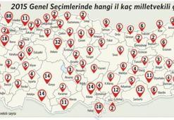 Komisyon delil yok etti