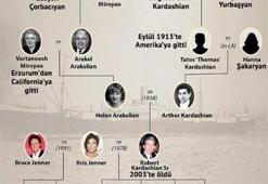 TÜRKKEP, bir güven kurumu olarak ilkleri gerçekleştiriyor